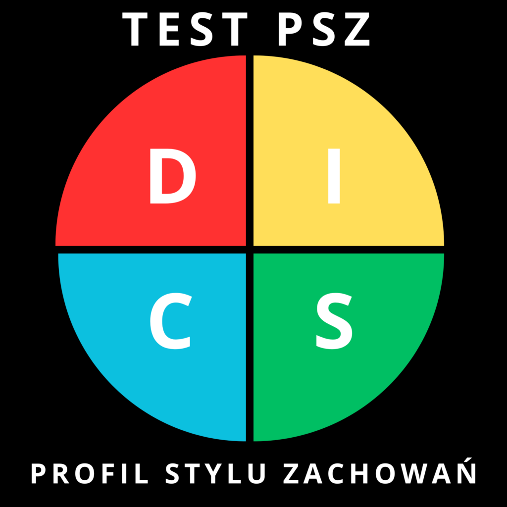Grafika DICS